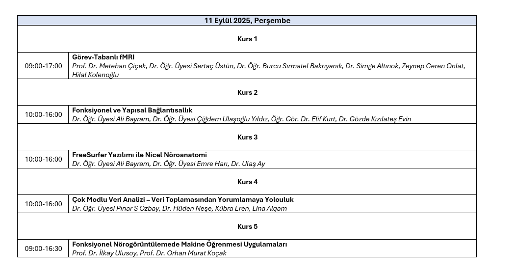 program resim 1-3