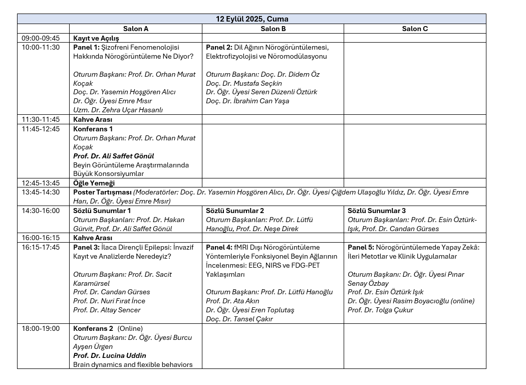 program resim 2-3
